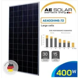 Ae Solar20400w202
