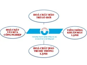 Gioi20thieu20ltv