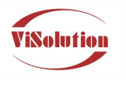 VISOLUTION